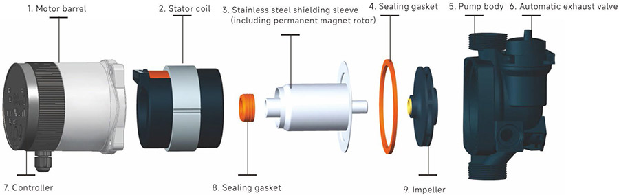 65b2149c11f3b.jpg ecp7-03.jpg